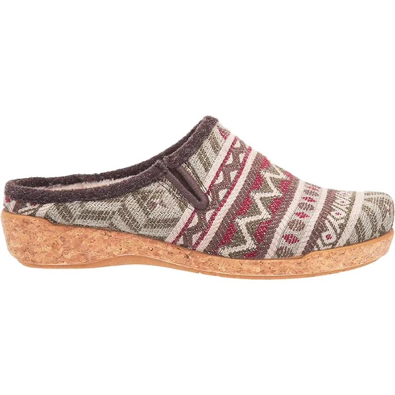 Slippers with breathable liningWomen's Taos Kick Off Olive Multi Knit Fabric